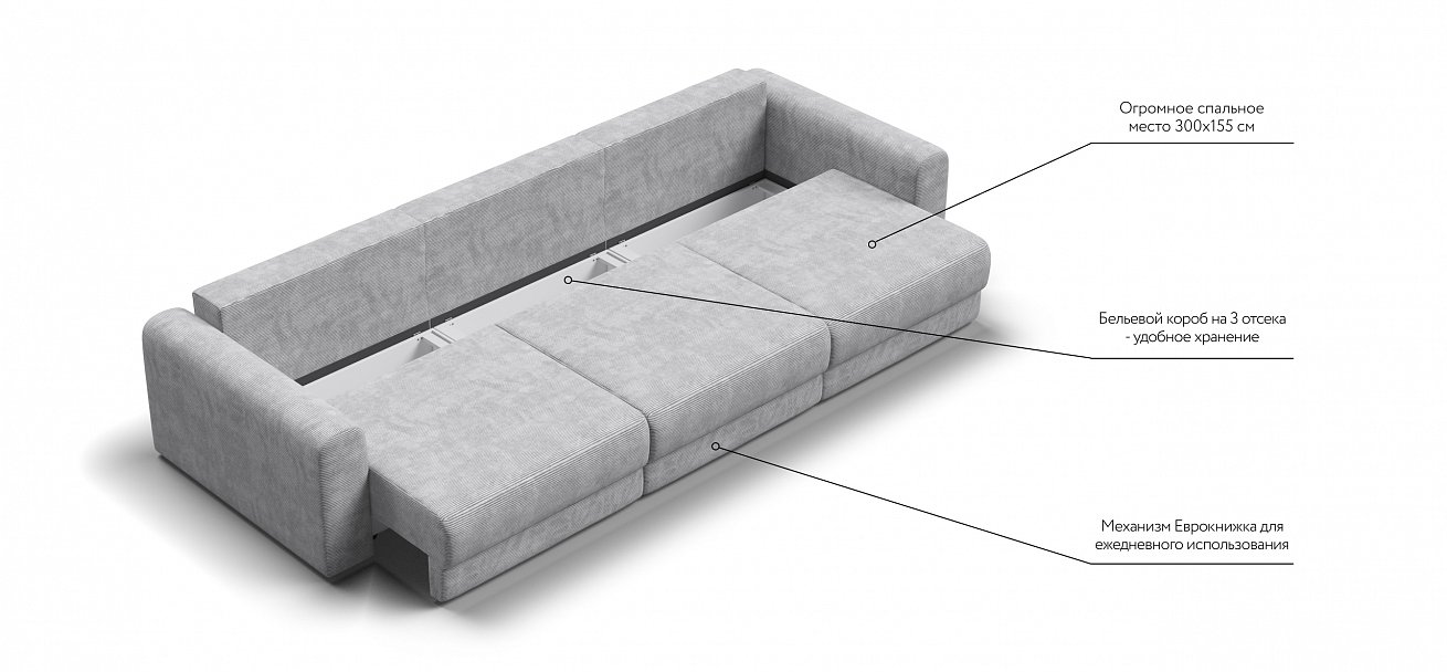 Модульный диван Ричмонд Модуль Макс Вельвет Корд серый