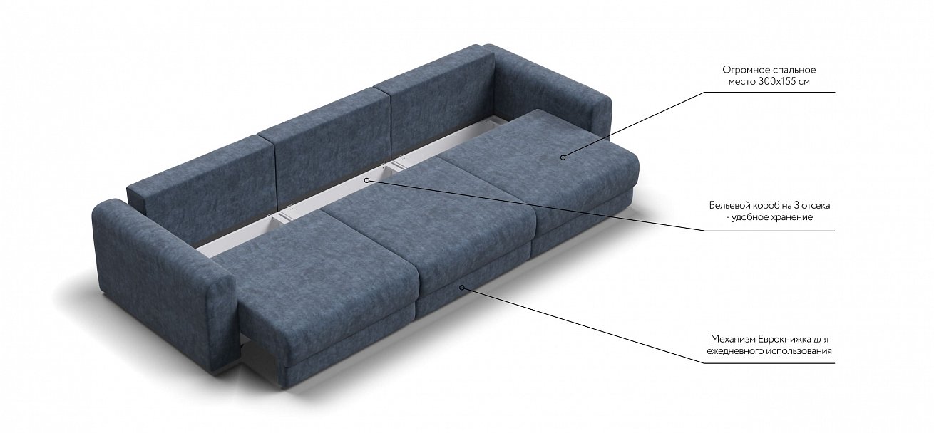 Модульный диван Ричмонд Модуль Макс велюр Роял синий