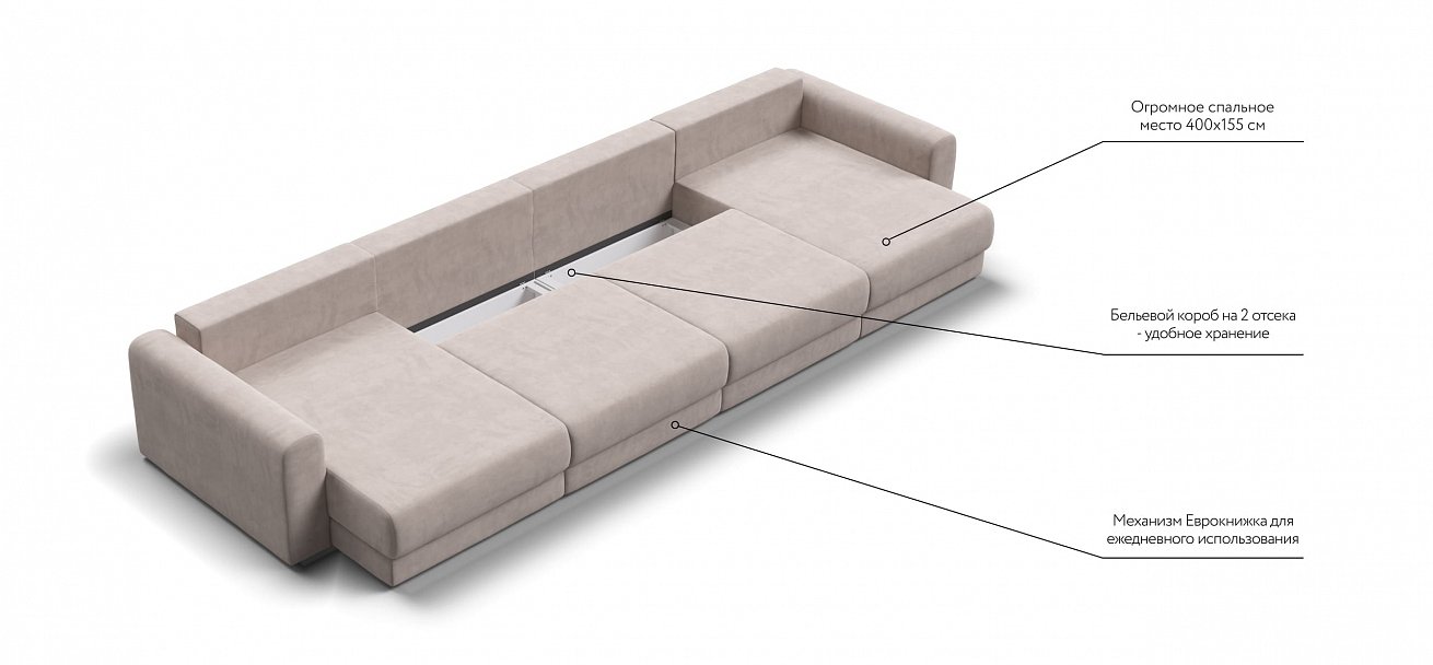 Модульный п-образный диван Ричмонд Модуль велюр Монолит латте