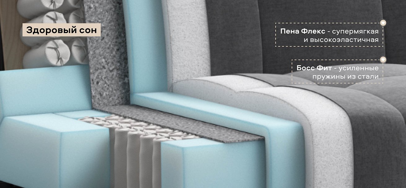 Диван Босс Слип 160 велюр Монолит серый