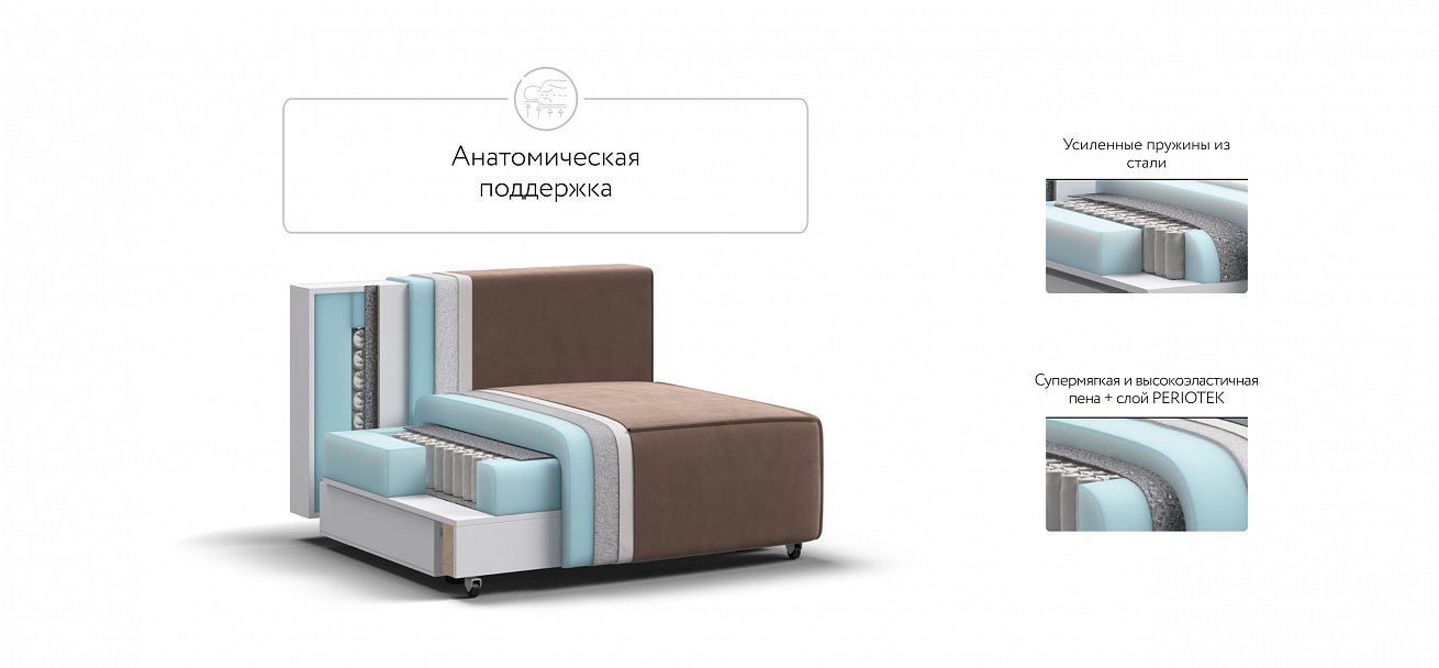 Босс Софт Модуль спальное место велюр Монолит мокко