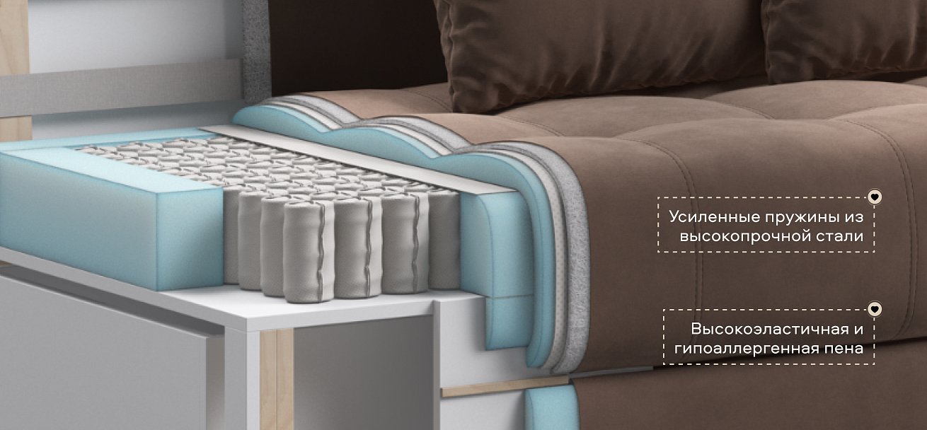 Угловой диван Дубай велюр Монолит мокко, велюр Монолит латте