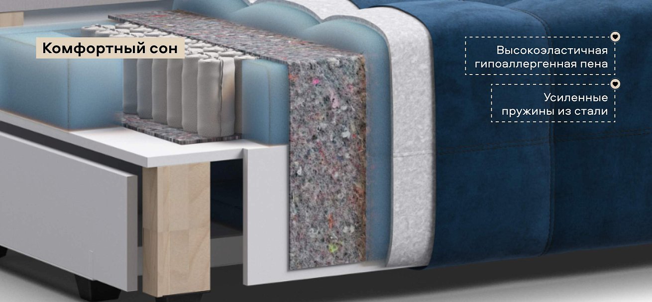 Диван Денди велюр Монолит синий