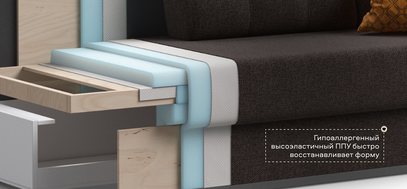 Диван Атланта Рогожка Мальмо шоколад