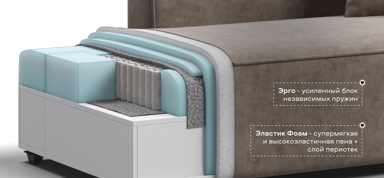 Диван Кинг Твин велюр Роял тауп