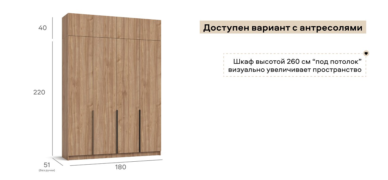 Босс Стандарт 180*220 шкаф распашной 4Д 01 Орех Селект