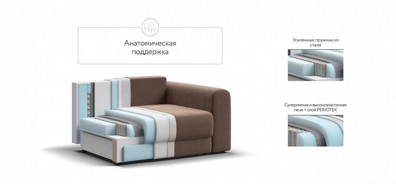 Кресло Ричмонд Модуль велюр Монолит мокко