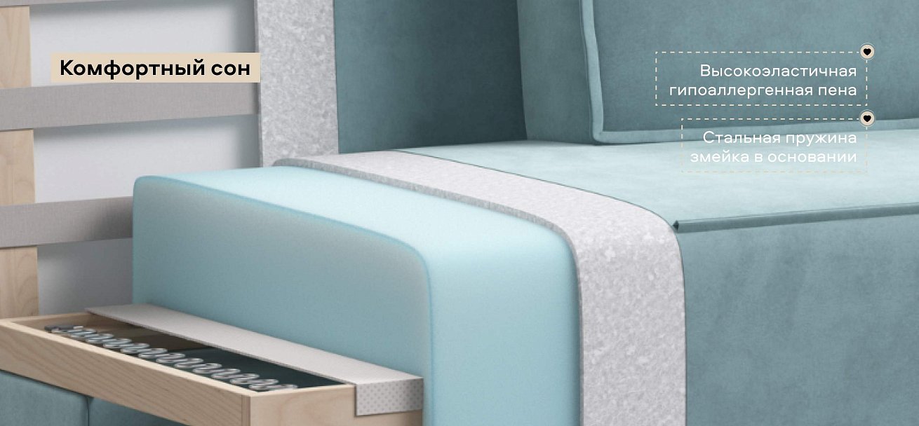 Диван Норд двухместный велюр Монолит аква