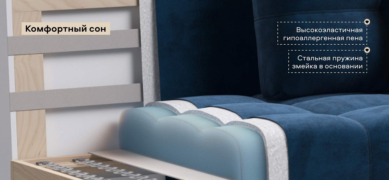 Диван Денди двухместный велюр Монолит синий