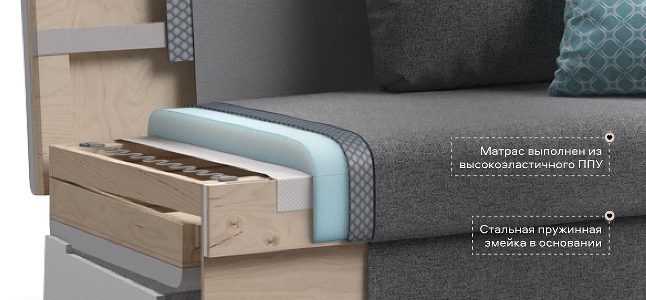 Диван Атланта двухместный Рогожка Мальмо серый