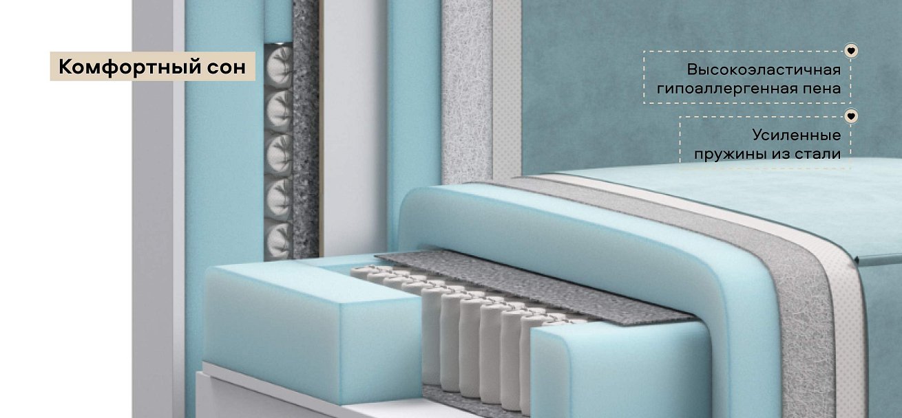 Диван Норд мини велюр Монолит аква