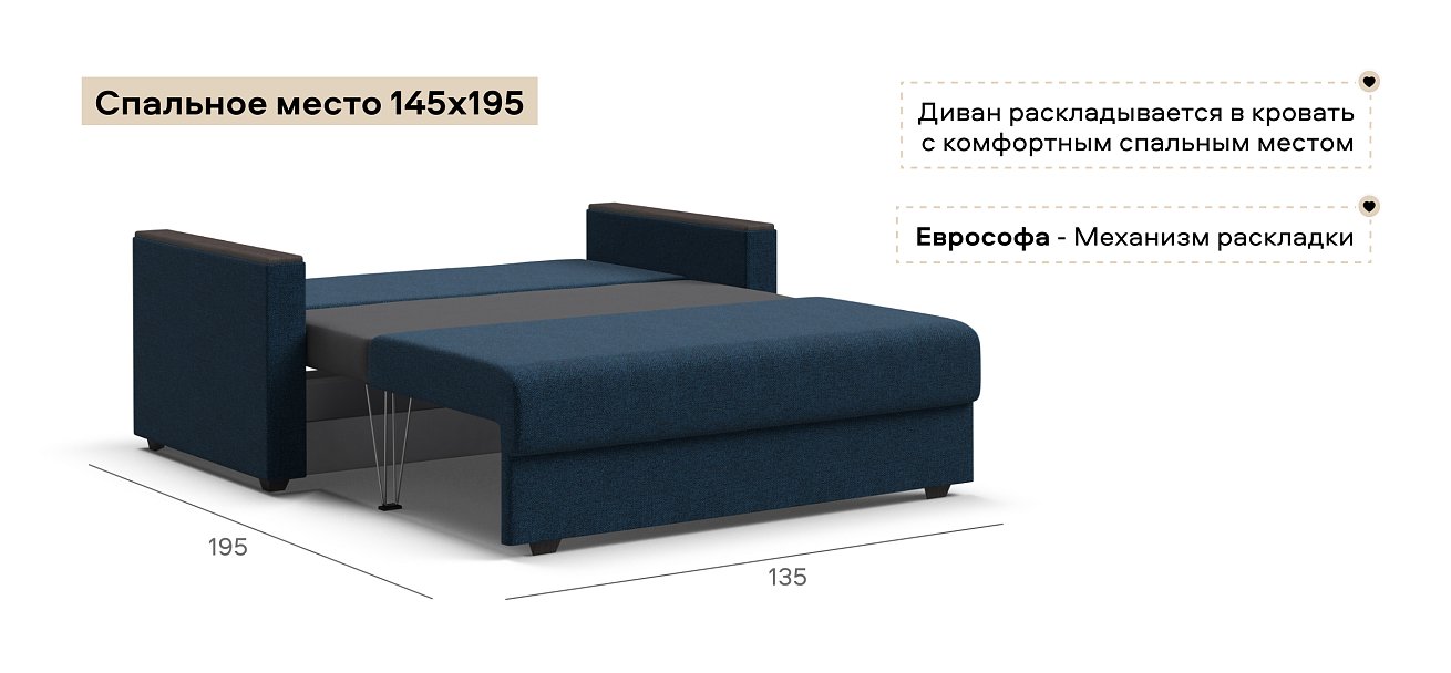 Диван Атланта двухместный Рогожка Мальмо синий