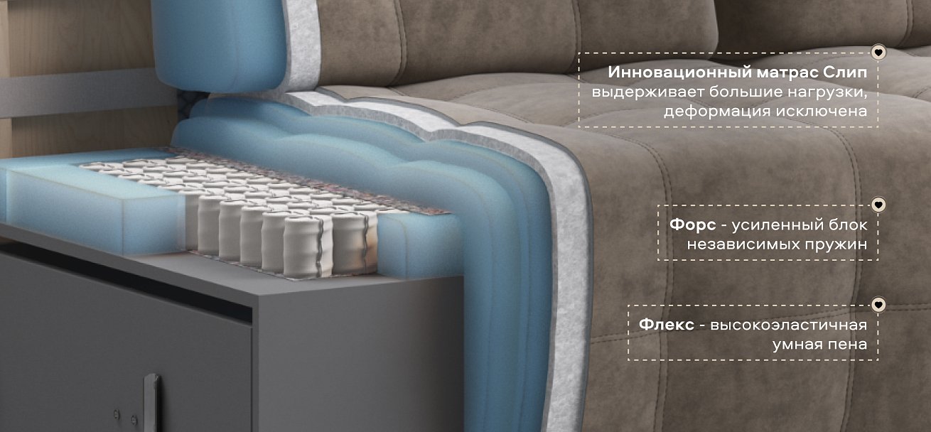 Диван Босс ХО Макс велюр Роял тауп / Дымчатый Крафт