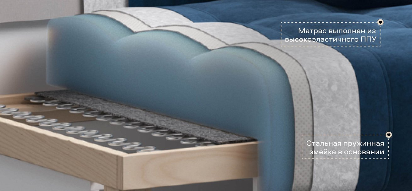 Диван Босс двухместный велюр Монолит синий