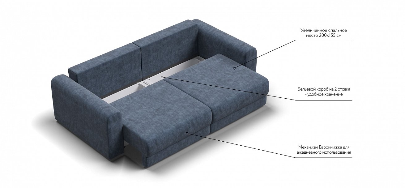 Модульный диван Ричмонд Модуль велюр Роял синий