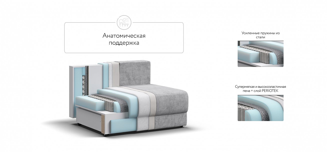 Ричмонд Модуль спальное место Вельвет Корд серый