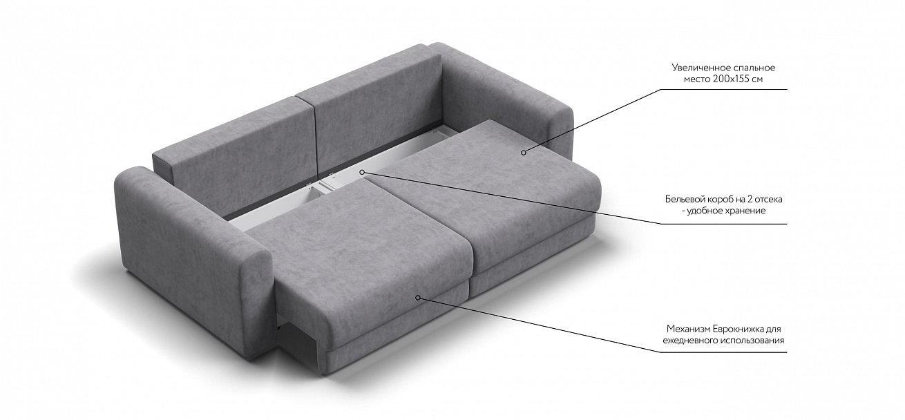 Модульный диван Ричмонд Модуль велюр Роял агат