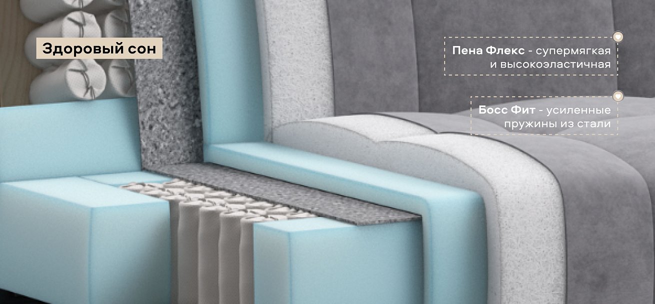 Угловой диван Босс Слип 160 велюр Роял агат