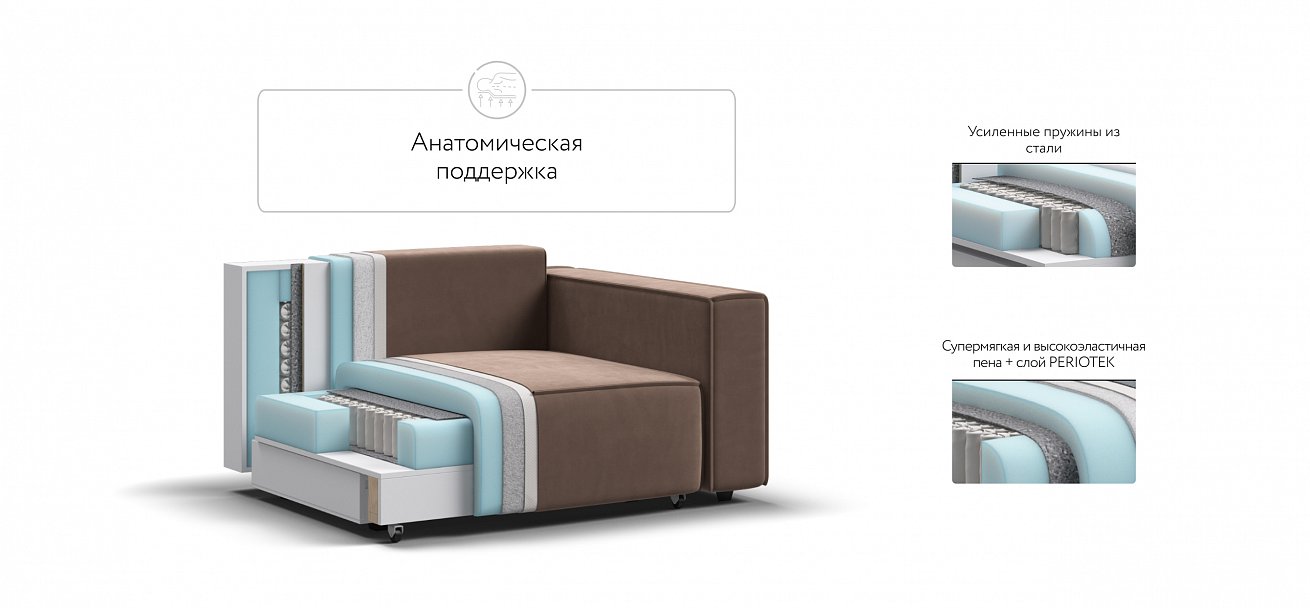 Кресло Босс Софт Модуль велюр Монолит мокко