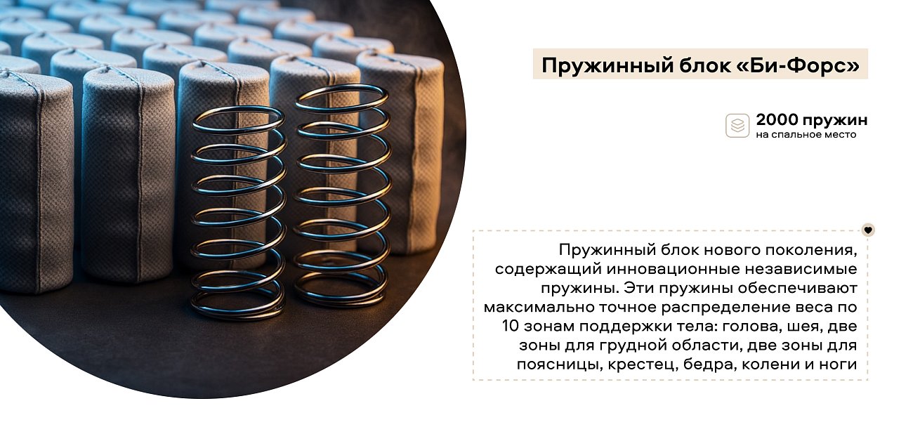 Босс ХО - матрас 180*200