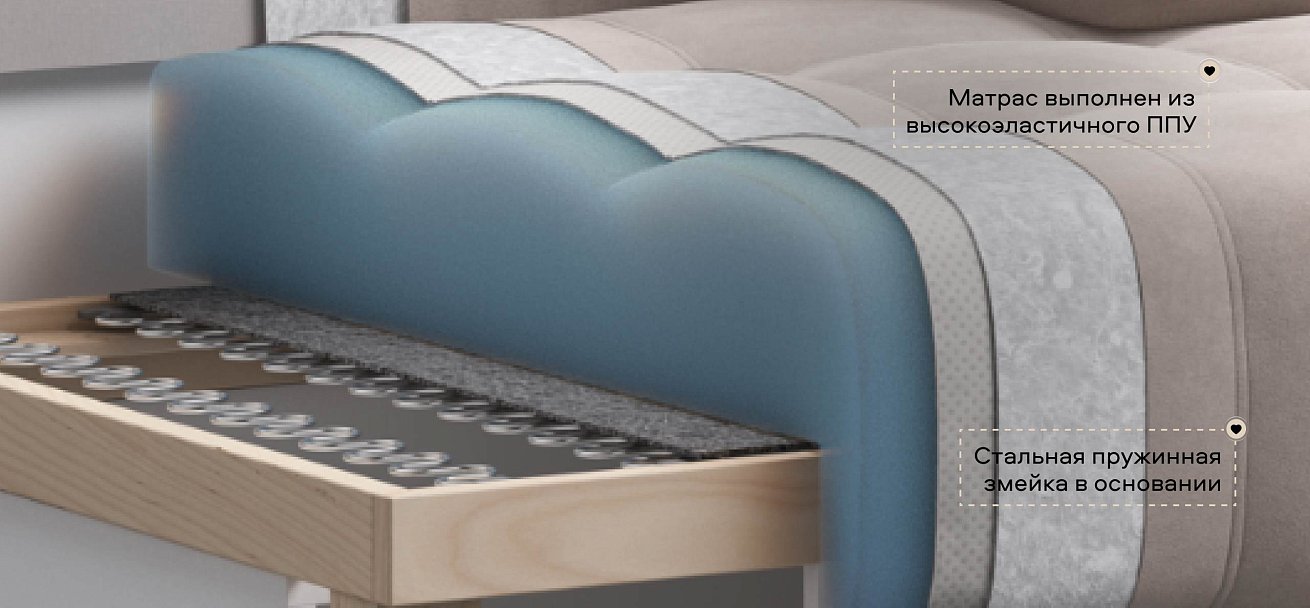 Диван Босс двухместный велюр Монолит латте