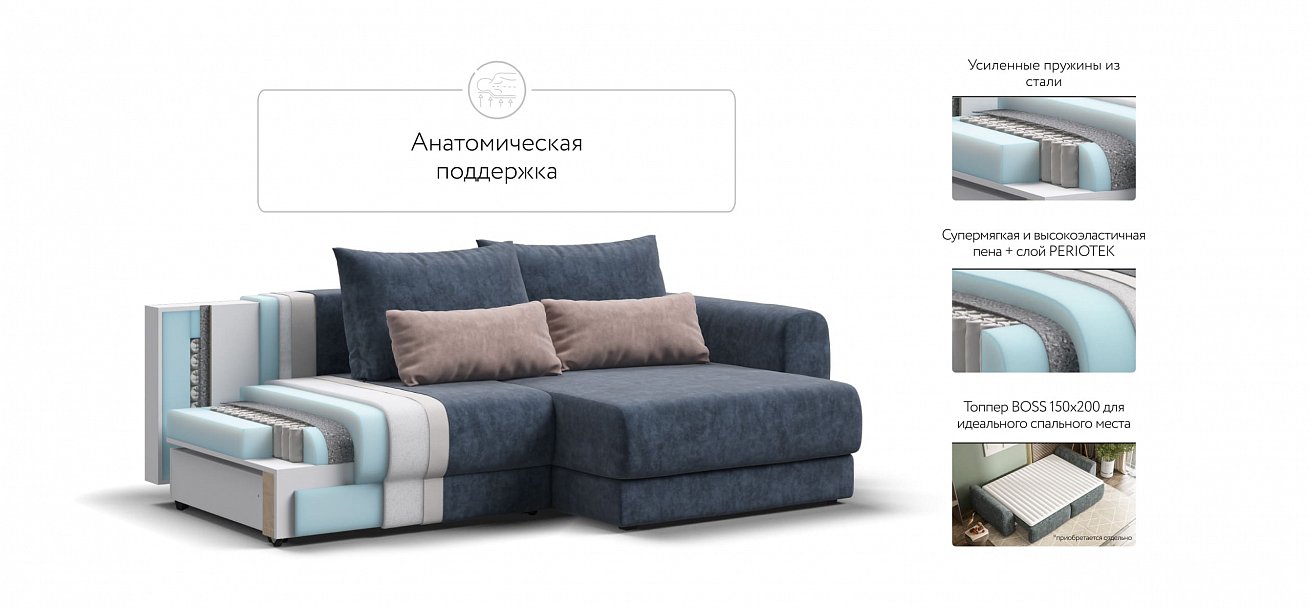 Модульный угловой диван Ричмонд Модуль велюр Роял синий