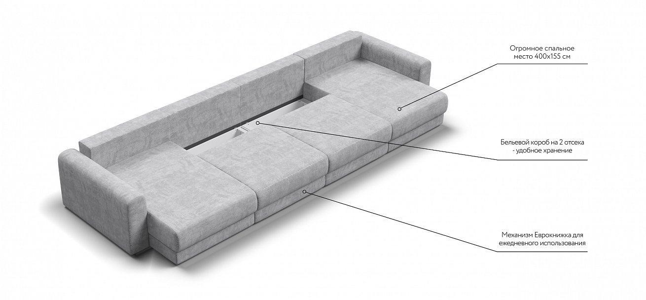 Модульный п-образный диван Ричмонд Модуль Вельвет Корд серый