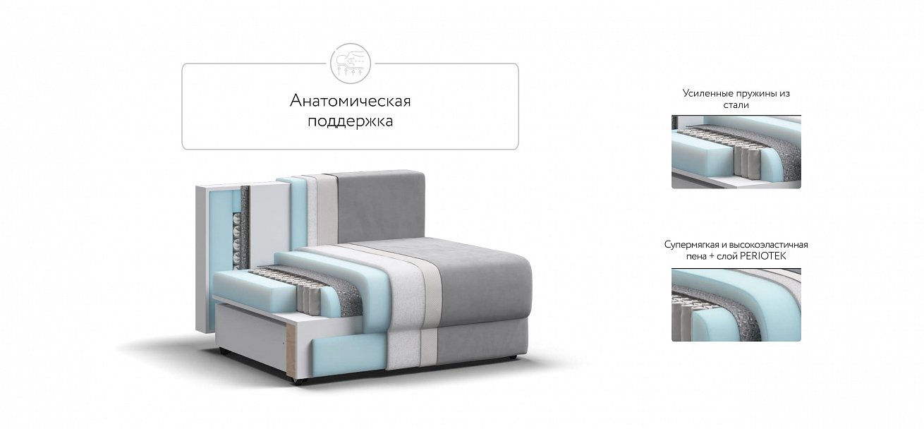 Ричмонд Модуль спальное место велюр Монолит сталь