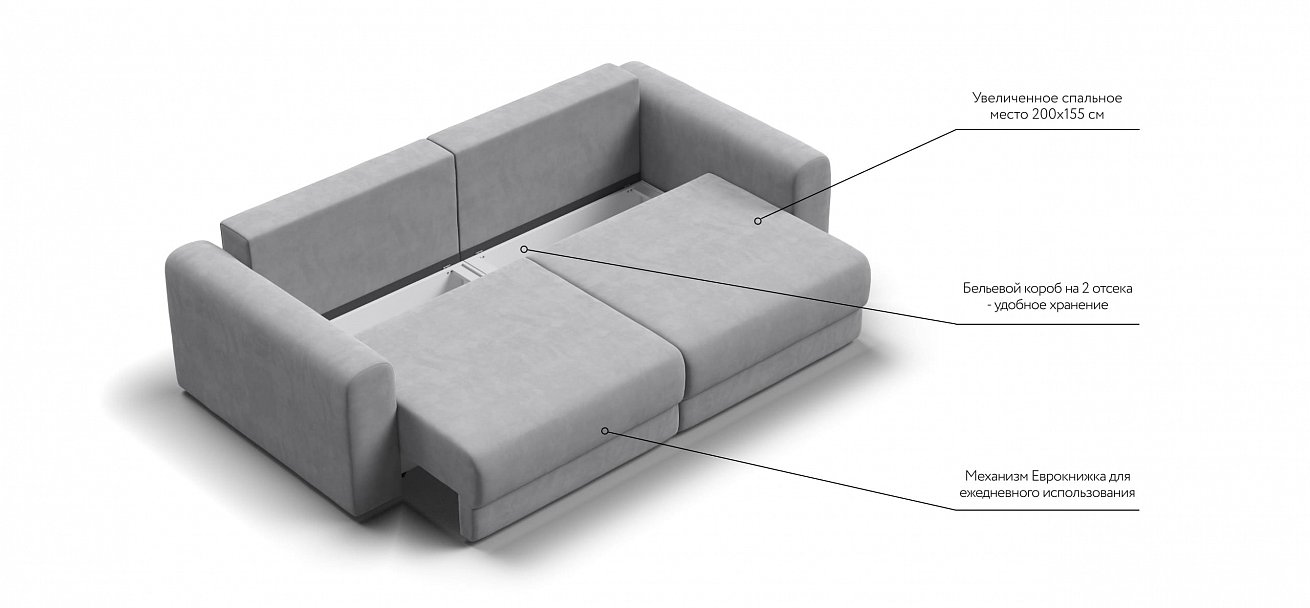 Модульный диван Ричмонд Модуль велюр Монолит сталь