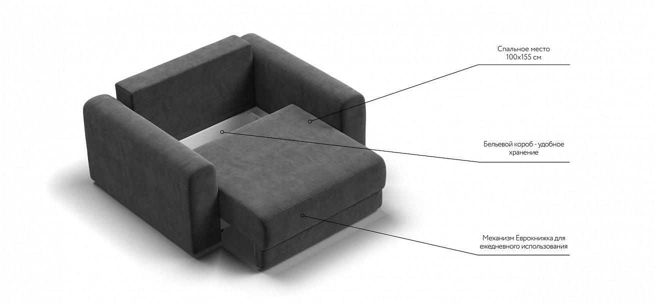 Кресло Ричмонд Модуль Вельвет Корд графит