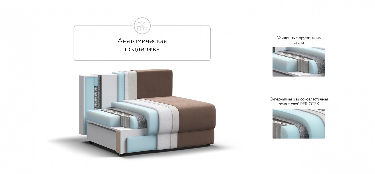 Ричмонд Модуль спальное место велюр Монолит мокко