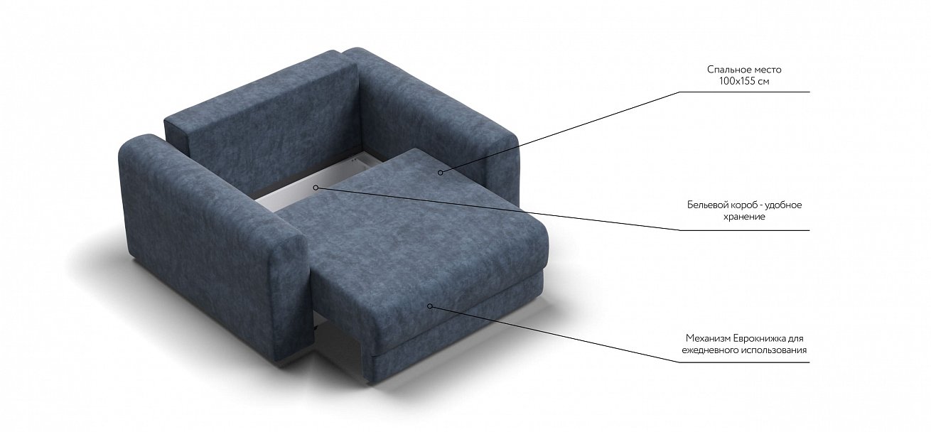 Кресло Ричмонд Модуль велюр Роял синий