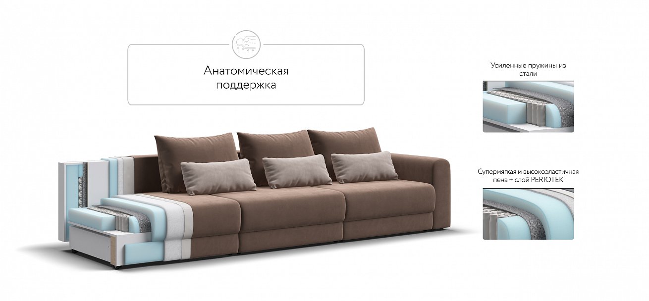 Модульный диван Ричмонд Модуль Макс велюр Монолит мокко