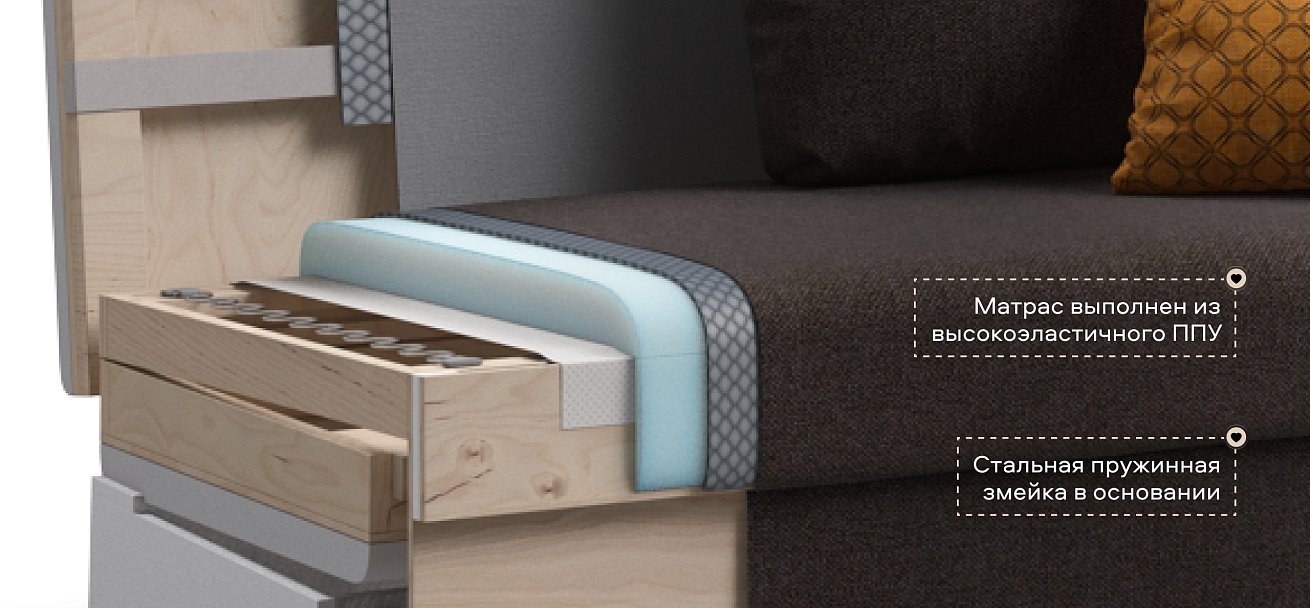 Диван Атланта двухместный Рогожка Мальмо шоколад