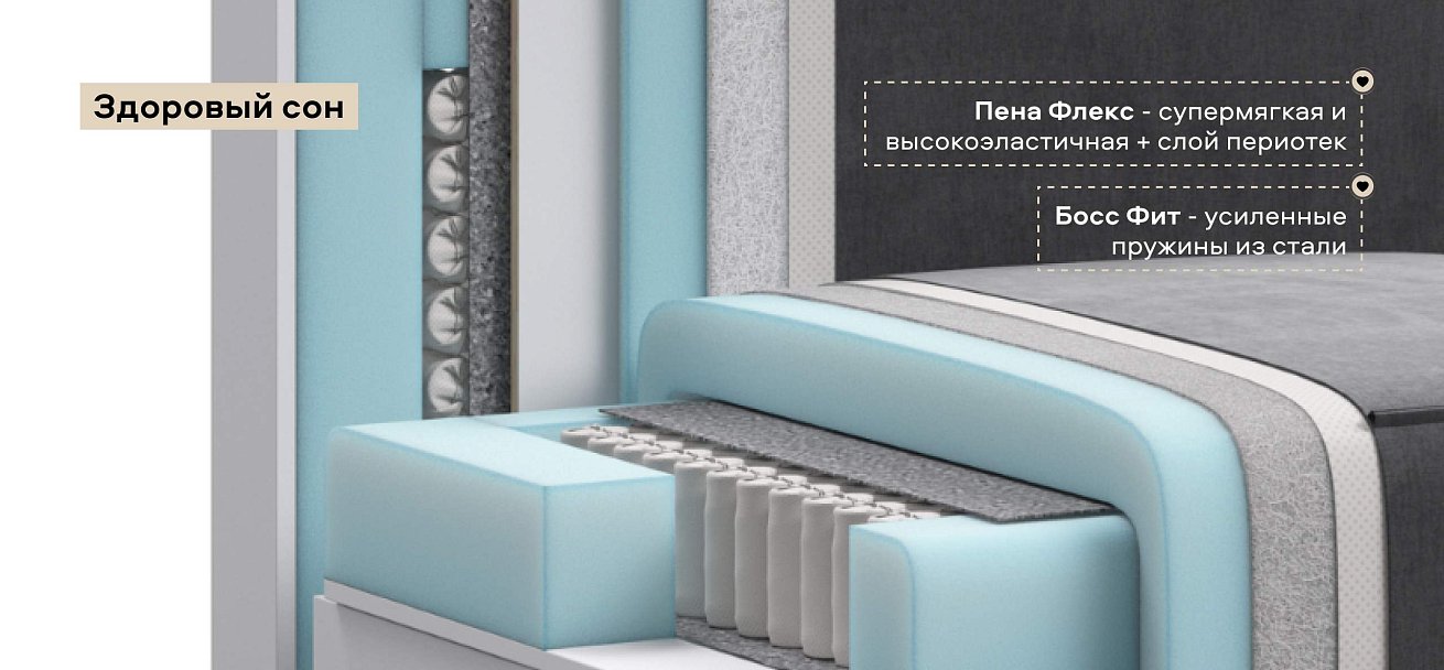 Угловой диван Босс Софт Модуль Макс велюр Монолит серый