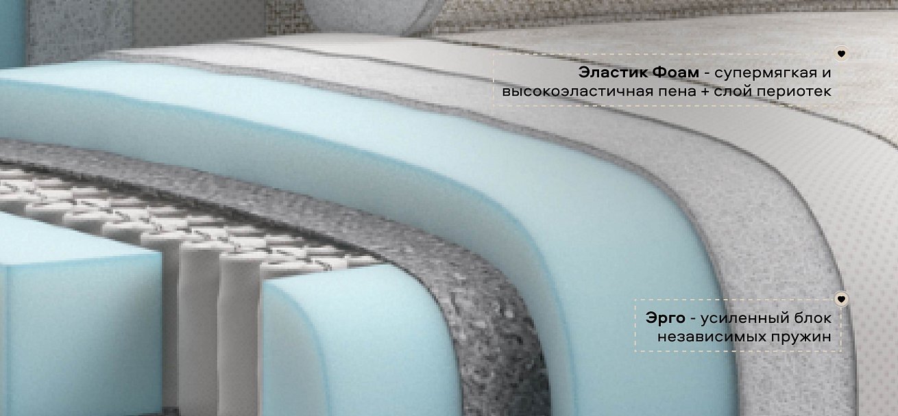 Диван Кинг Макс Шенилл Смарт кварц