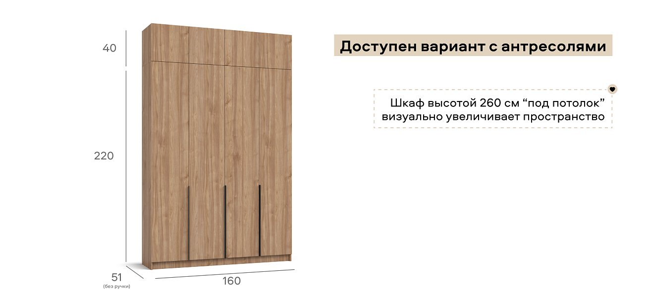 Босс Стандарт 160*220 шкаф распашной 4Д + ящики 01 Орех Селект