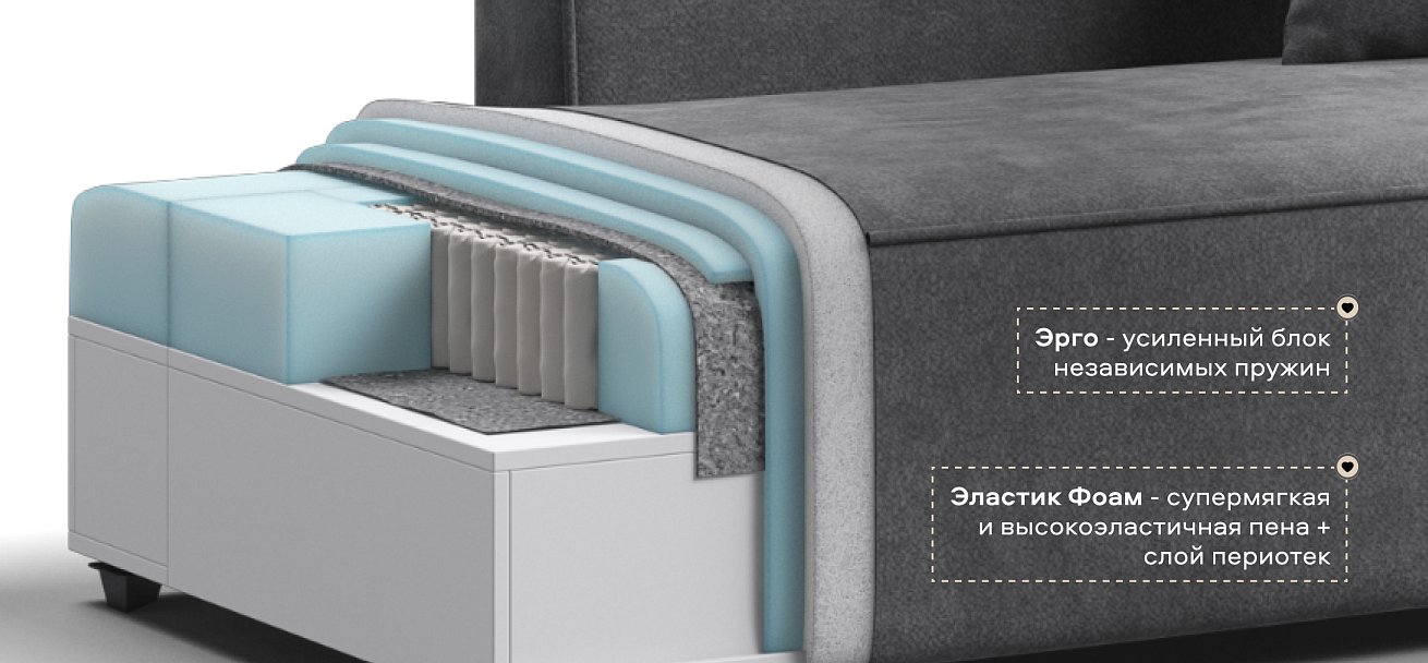 Угловой диван левый Кинг Твин Шенилл Клауд графит