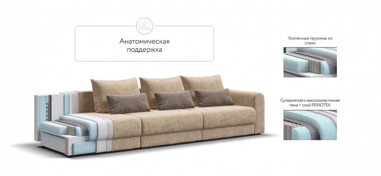 Модульный диван Ричмонд Модуль Макс велюр Роял шампань