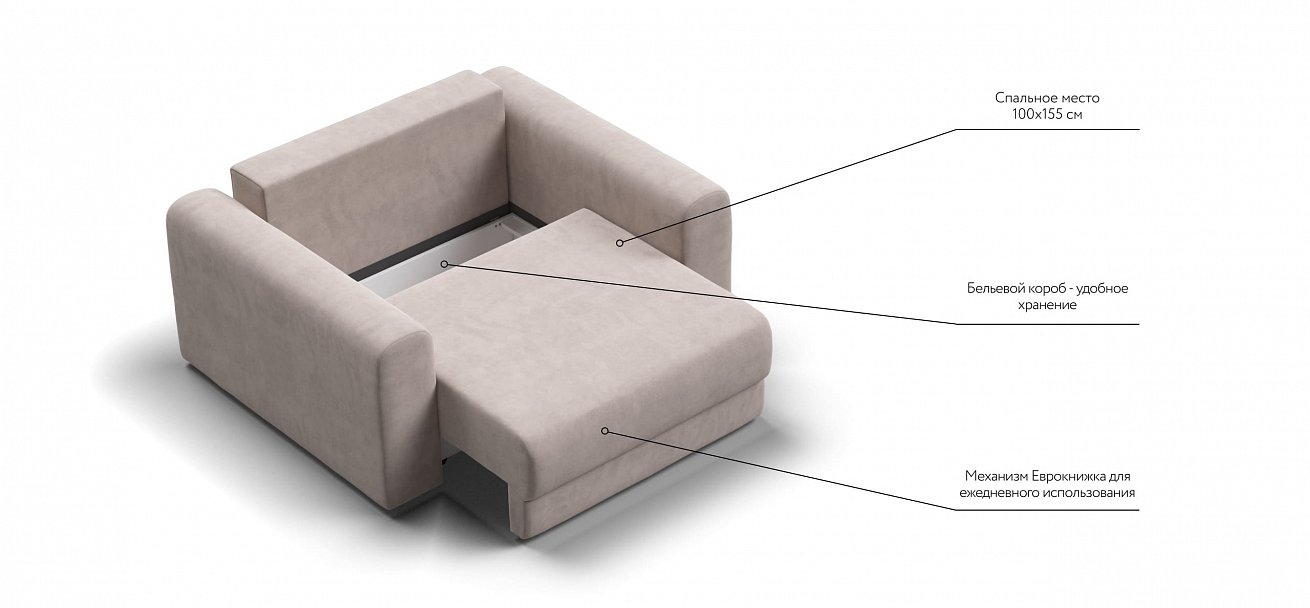 Кресло Ричмонд Модуль велюр Монолит латте