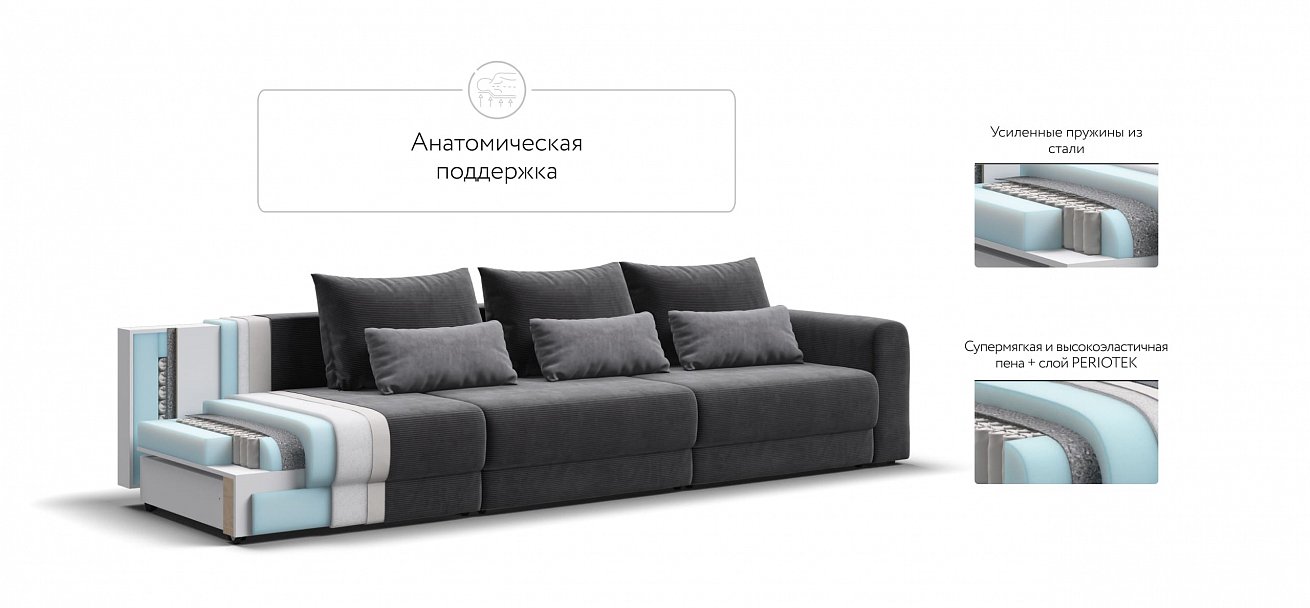 Модульный диван Ричмонд Модуль Макс Вельвет Корд графит