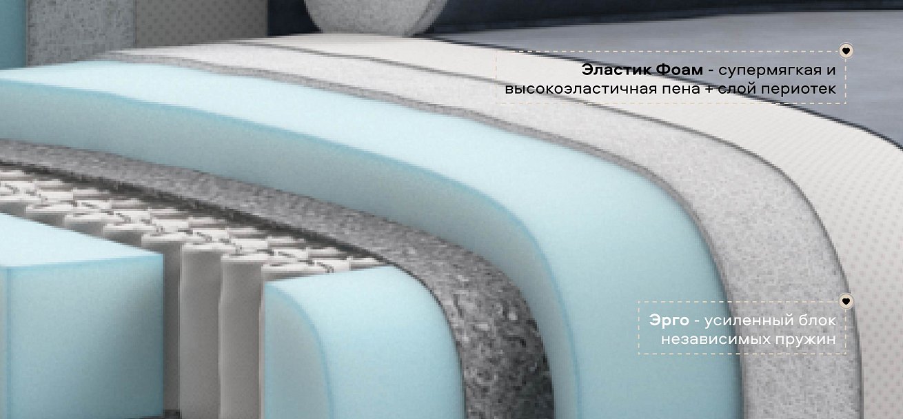 Диван Кинг велюр Роял синий