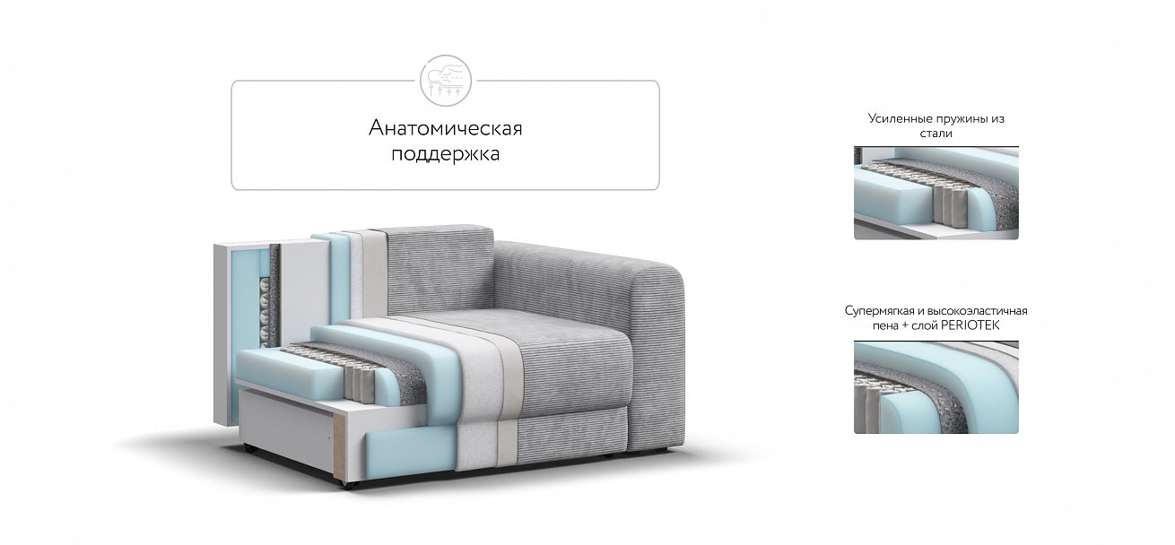 Кресло Ричмонд Модуль Вельвет Корд серый