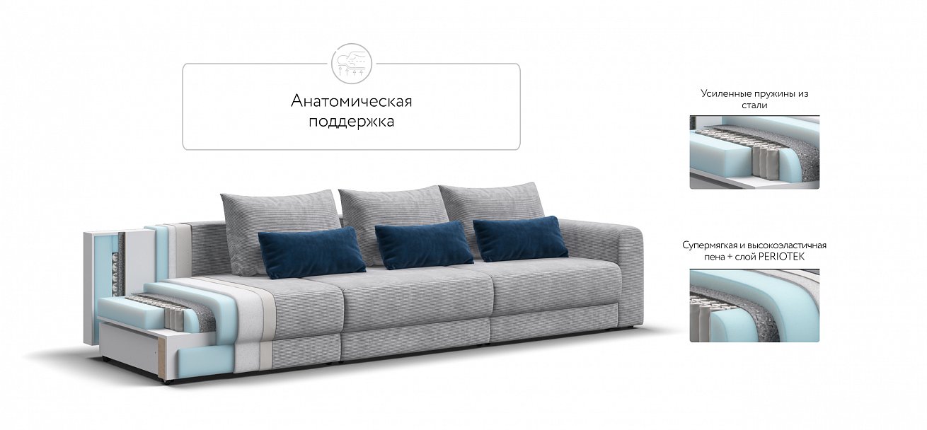 Модульный диван Ричмонд Модуль Макс Вельвет Корд серый