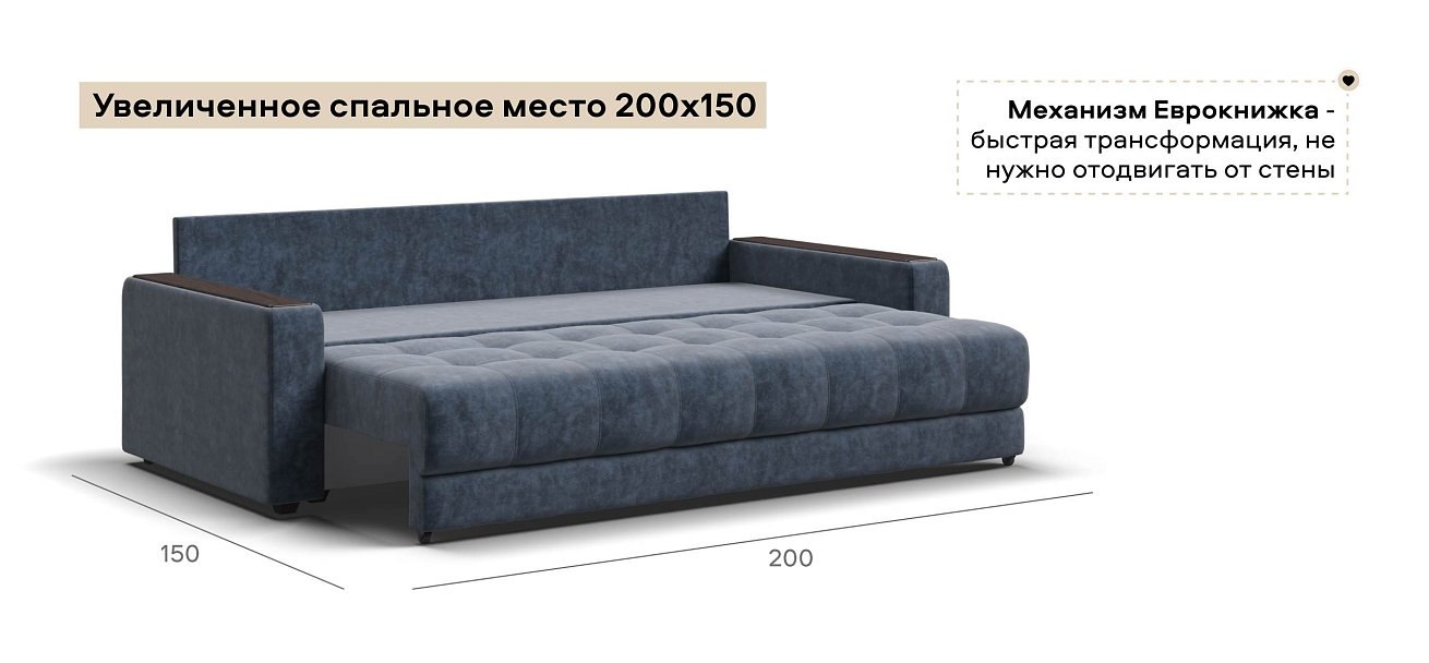 Диван Босс велюр Роял синий