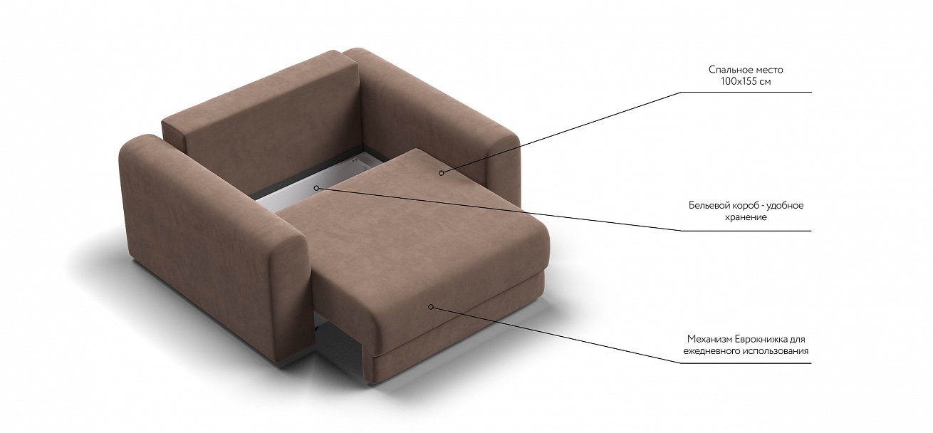 Кресло Ричмонд Модуль велюр Монолит мокко