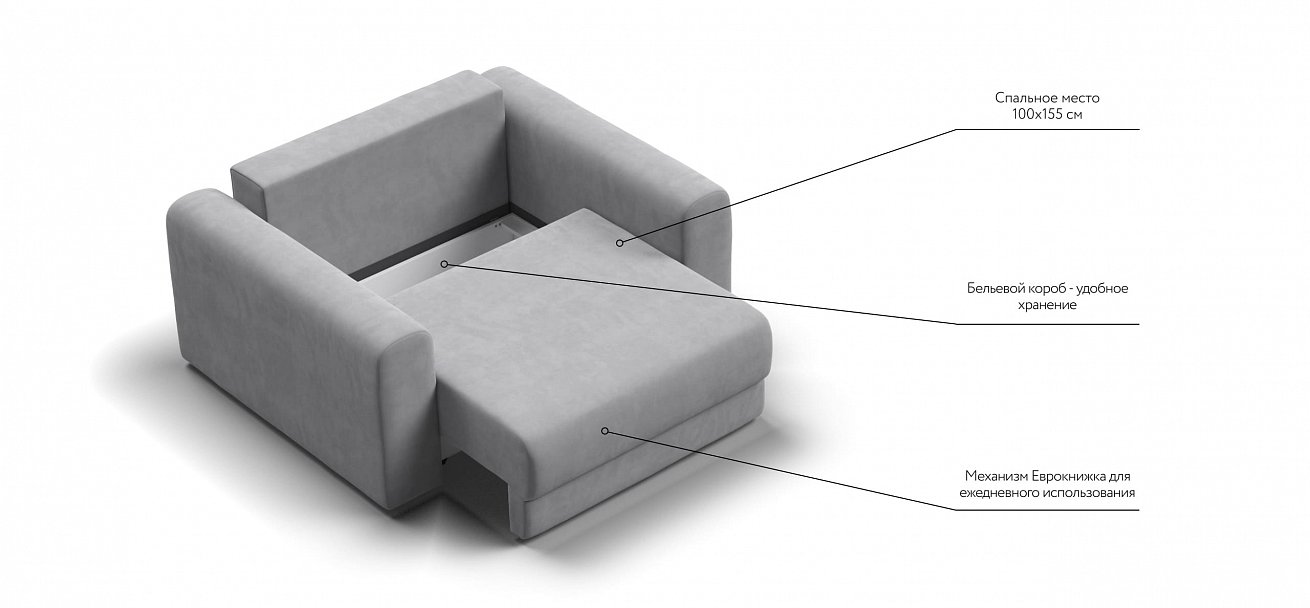 Кресло Ричмонд Модуль велюр Монолит сталь