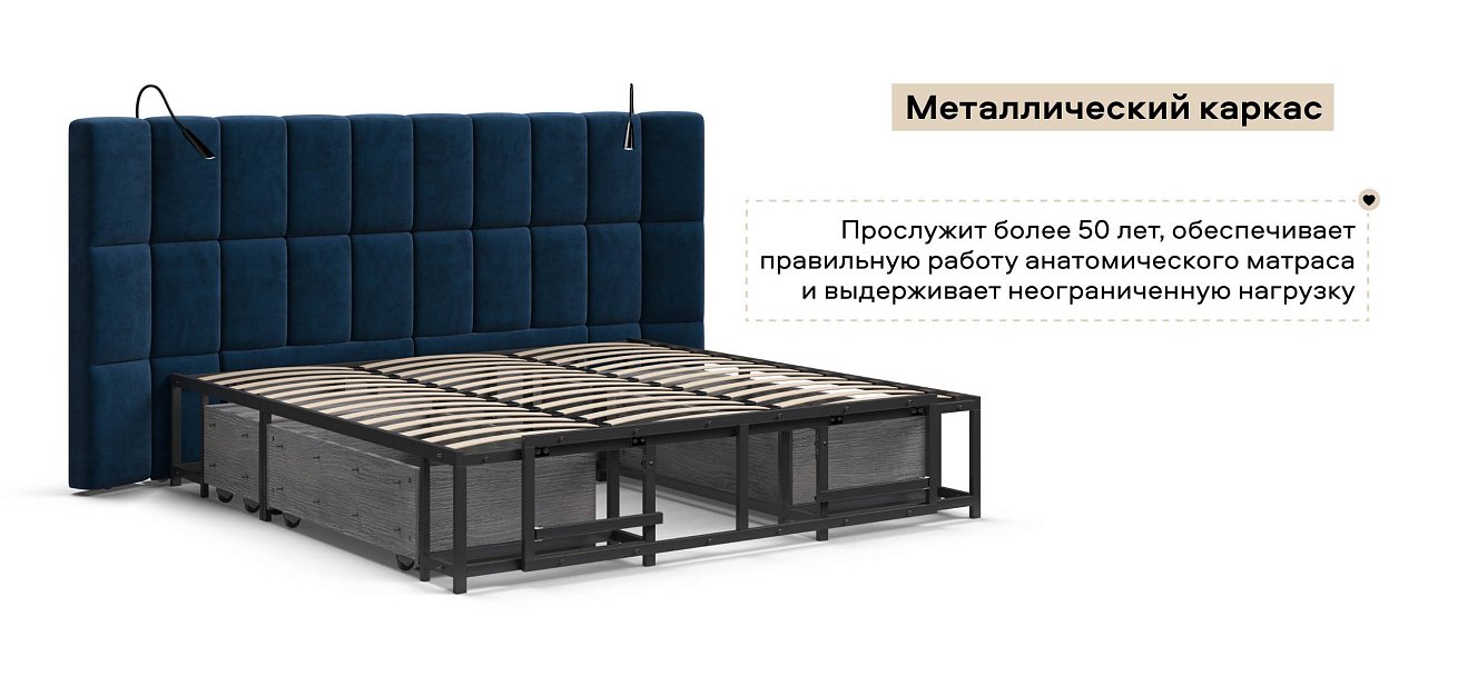 Босс ХО Кровать 180*200 велюр Монолит синий