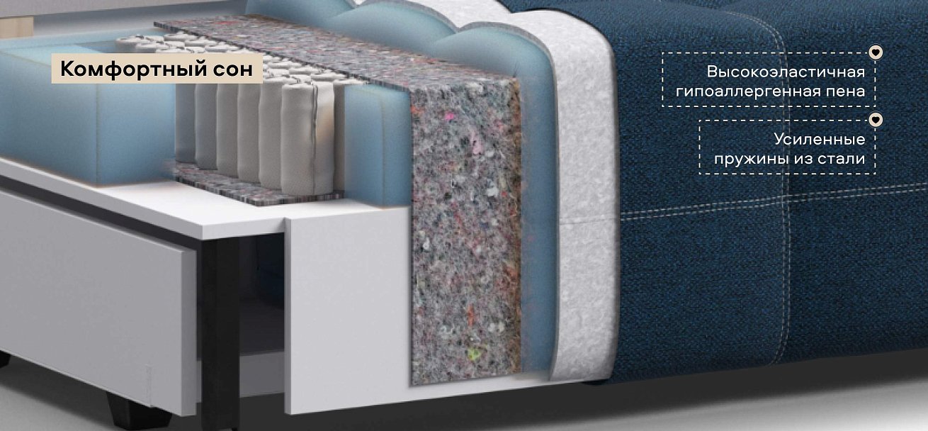 Диван Денди Рогожка Мальмо синий