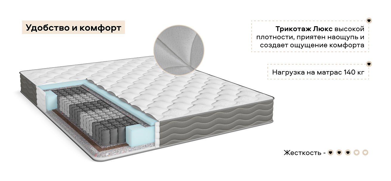 Баланс - матрас 160*200